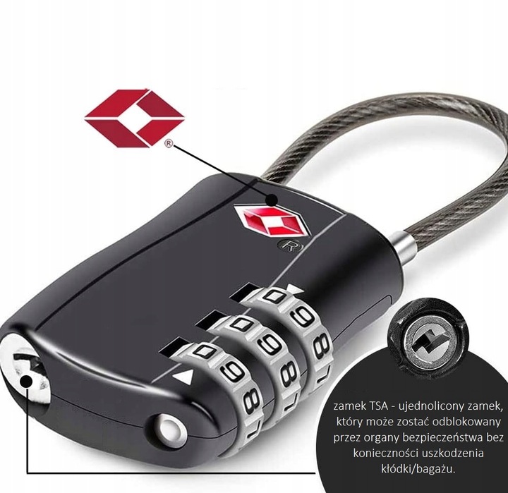 2x KŁÓDKA TSA SYSTEM NA SZYFR DO WALIZKI BAGAŻU Z LINKĄ ZABEZPIECZENIE