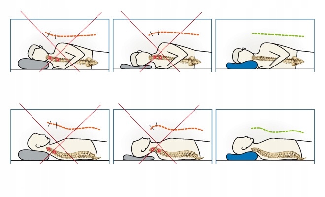 Qmed Poduszka ORTOPEDYCZNA do spania PROFILOWANA MEMORY FOAM z