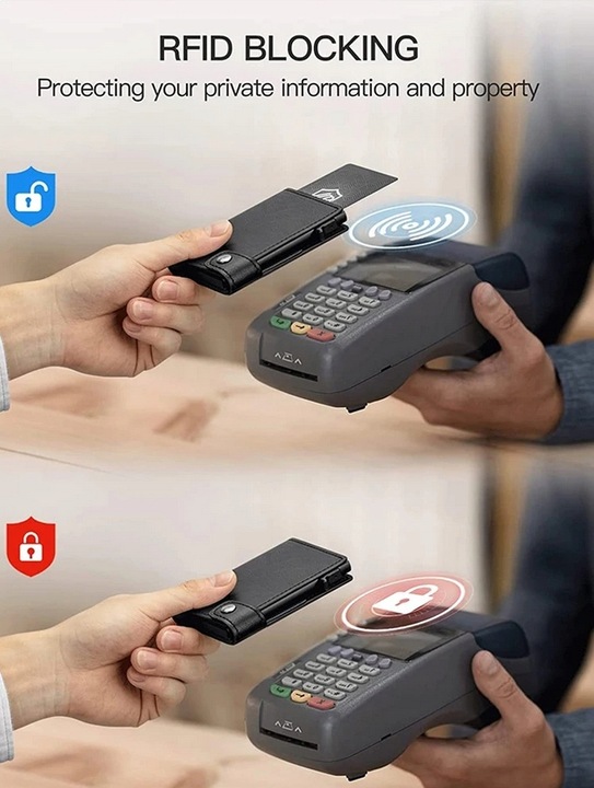 PORTFEL ETUI NA KARTY KREDYTOWE RFID PRZYCISK DO WYSUWANIA KART