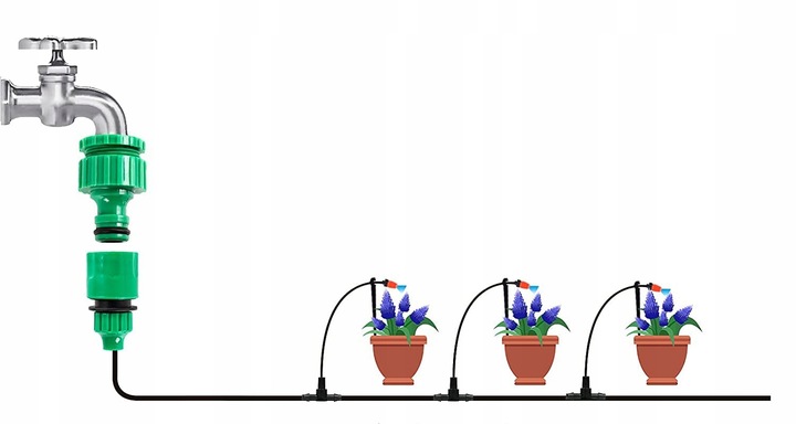 ZESTAW NAWADNIANIE KROPELKOWE SYSTEM 25m + 30 DYSZ