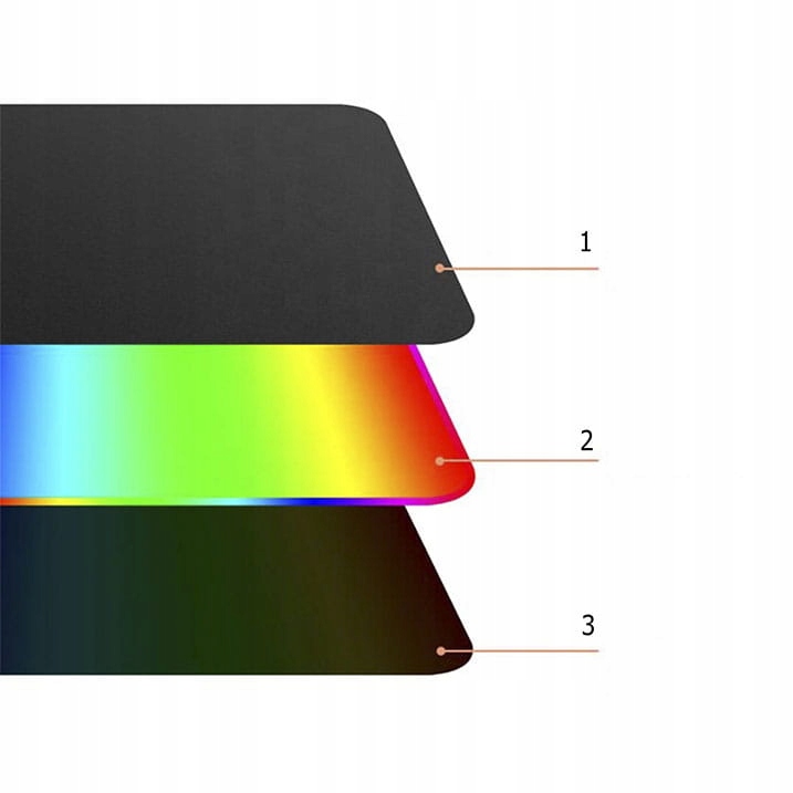 PODKŁADKA POD MYSZ MYSZKĘ GAMINGOWA XXL PODŚWIETLENIE RGB LED LEMON FOX