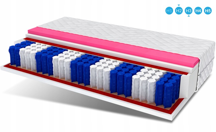 Materac 180x80 visco memory pocket 7 stref SOLARIS