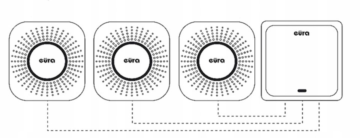 DZWONEK BEZPRPZEWODOWY EURA WDP-82H2