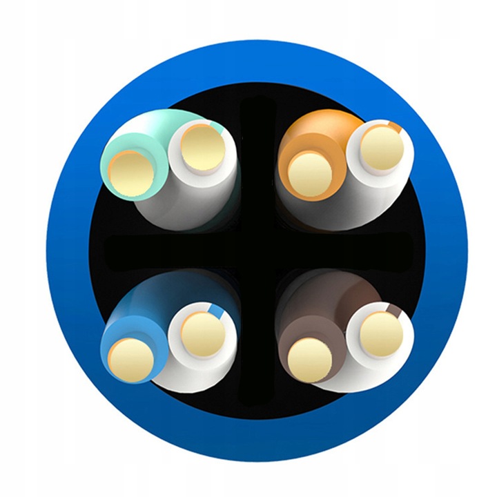 KABEL SIECIOWY LAN RJ45 CAT 5E UTP PRZEWÓD INTERNETOWY 305M PRĘDKOŚĆ 1 Gb/s