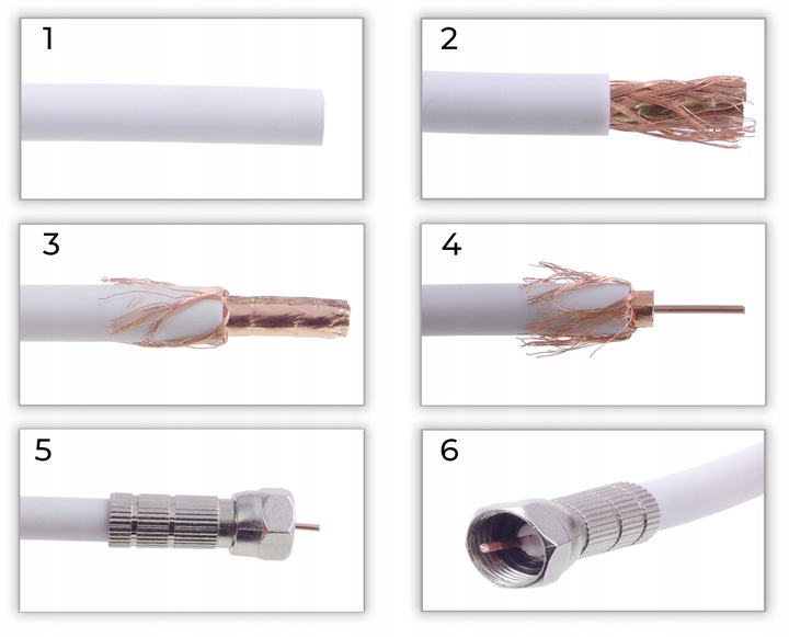 KABEL ANTENOWY KONCENTRYCZNY PRZEWÓD TV MIEDŹ CERTYFIKOWANY Cu/Cu/Cu