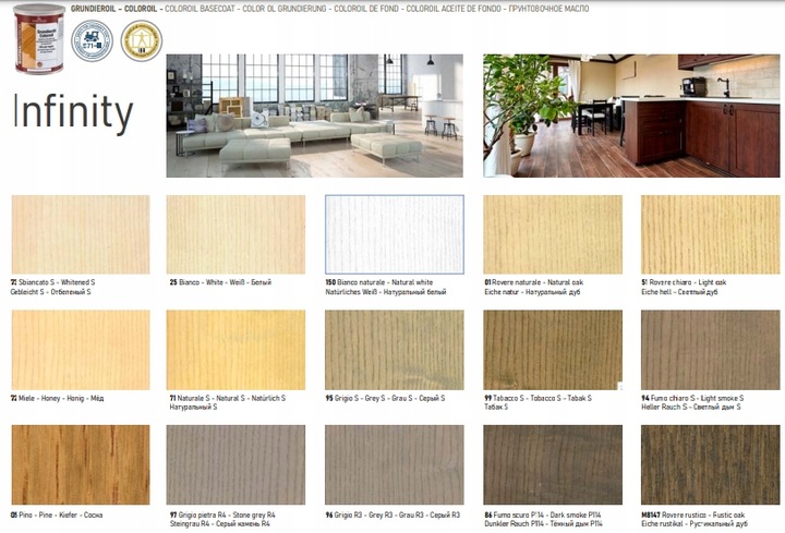 Twardy OLEJ DO BLATÓW I MEBLI DREWNIANYCH BARWIONY BORMA WACHS 54