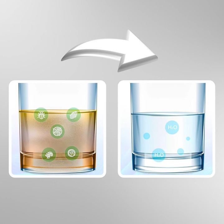 FILTR DO WODY WKŁAD FILTRUJĄCY SZNURKOWY ZMIĘKCZAJĄCY PP5 10" ZESTAW