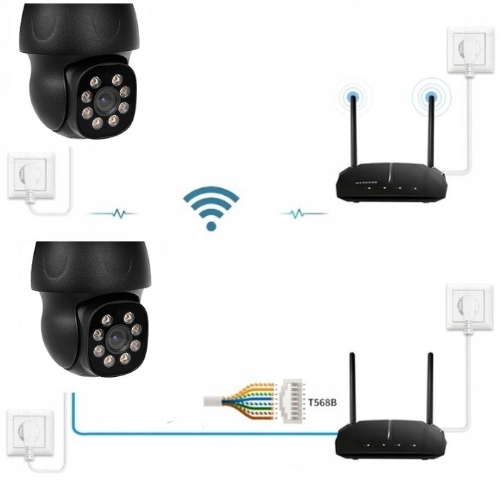 ZEWNĘTRZNA CZARNA BEZPRZEWODOWA KAMERA WIFI OBROTOWA IP 4MPX TUYA SMART DVS