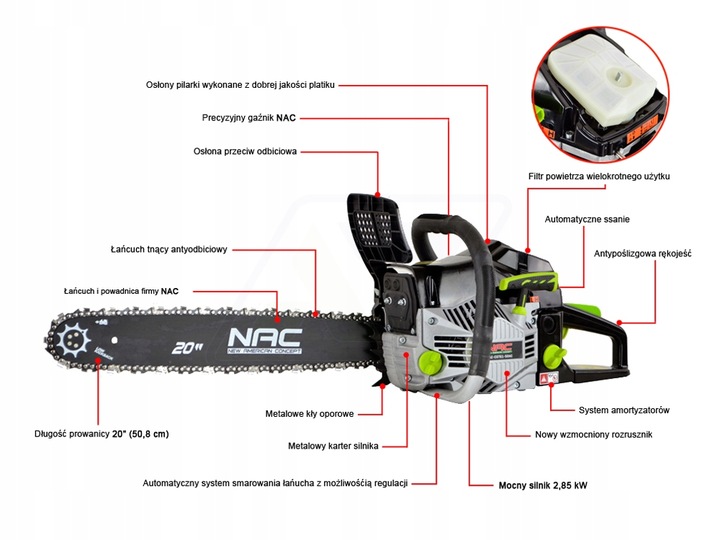 PIŁA SPALINOWA PILARKA NAC MOC 3,9 KM POJ 61,5 CM PROWAD 51 CM BARDZO