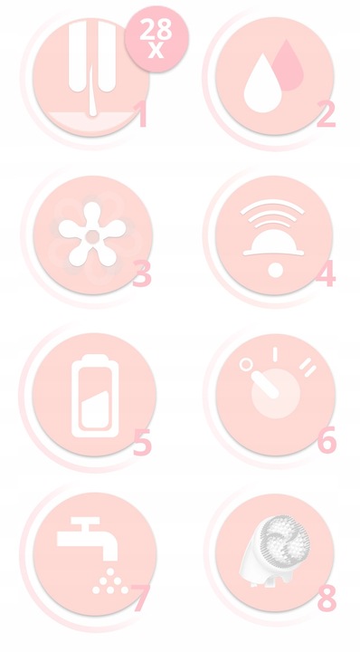 DEPILATOR BRAUN Silk-epil 5 (Wet&Dry) SensoSmart MICROGRIP + GŁOWICA