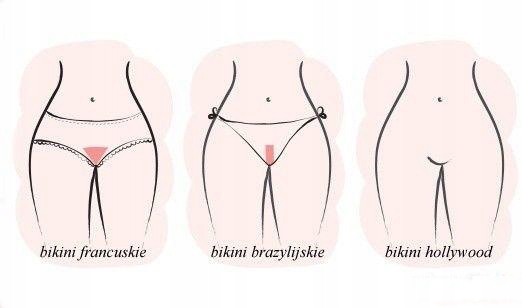 Pasta cukrowa do depilacji miejsc intymnych bikini pupy dla mężczyzn kobiet