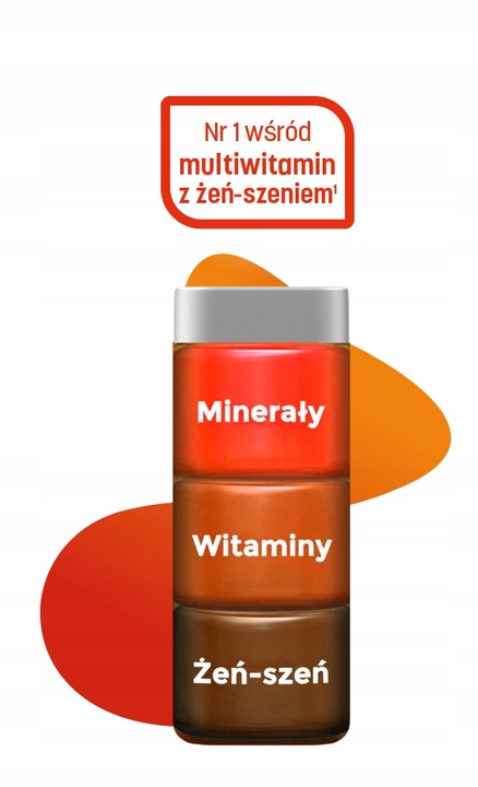 BODYMAX ACTIVE WITAMINY magnez ŻEŃ SZEŃ ODPORNOŚĆ dla AKTYWNYCH 60 + 20 szt