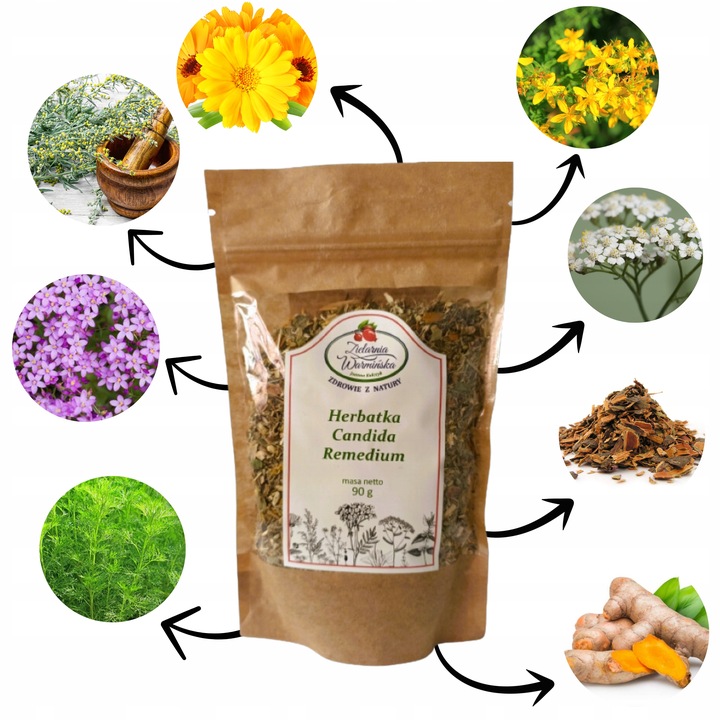 ZIOŁA CANDIDA REMEDIUM PRZECIW GRZYBOM KANDYDOZA