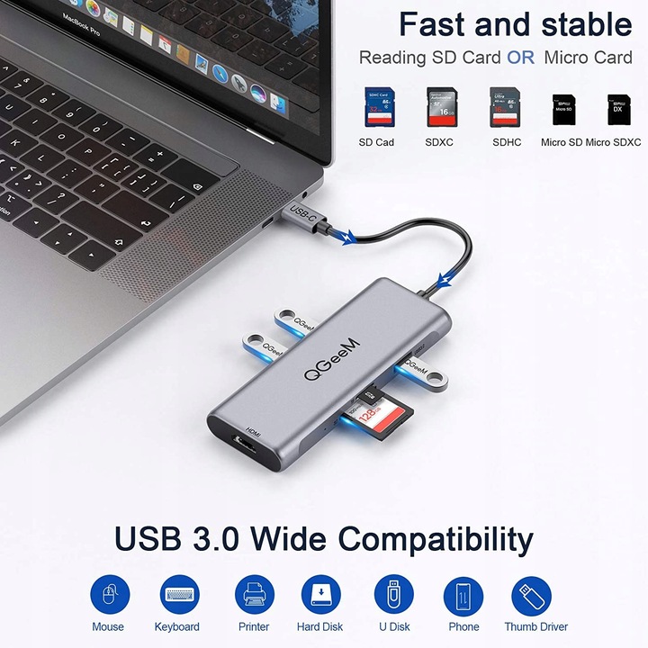 Adapter HUB USB C 8w1 DUAL Screen Stacja dokująca