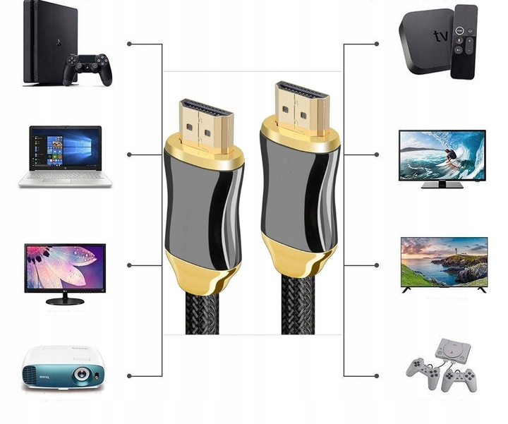 Kabel HDMI -HDMI v2.1 przewód 2M 3D - 4K 8k FULLHD Przewód HDMI do TV MOCNY