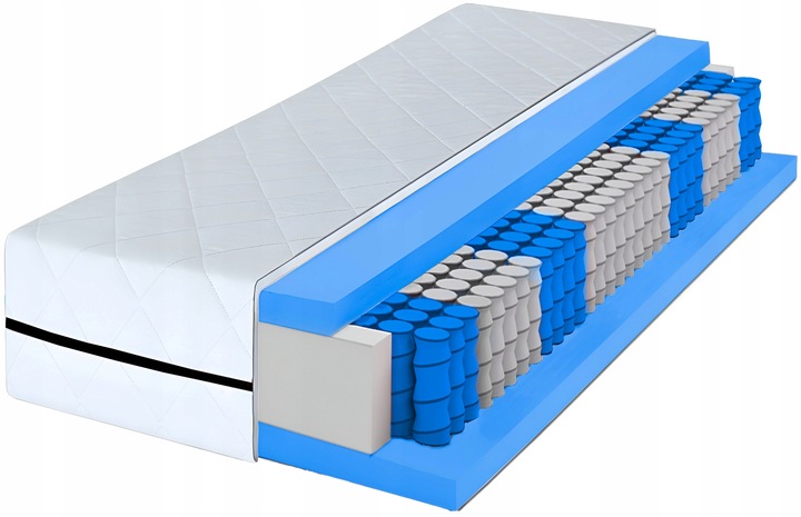 Materac 140x200 kieszeniowy ŚREDNIO TWARDY pocket 7 stref BLANCO