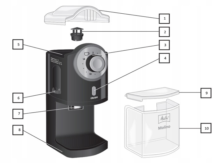 MŁYNEK ELEKTRYCZNY MELITTA Molino 1019-02 100W | CZARNY