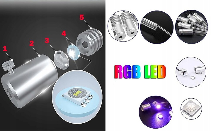 Światłowód do Samochodu Oświetlenie Ambient LED RGB 7m APKA+PILOT ZESTAW XL