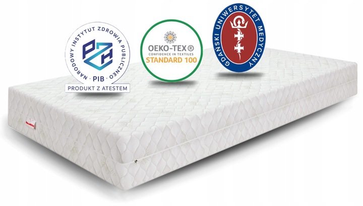 MATERAC 160x200 KONIEC Z BÓLEM PLECÓW BESTSELLER ULGA DLA KRĘGOSŁUPA
