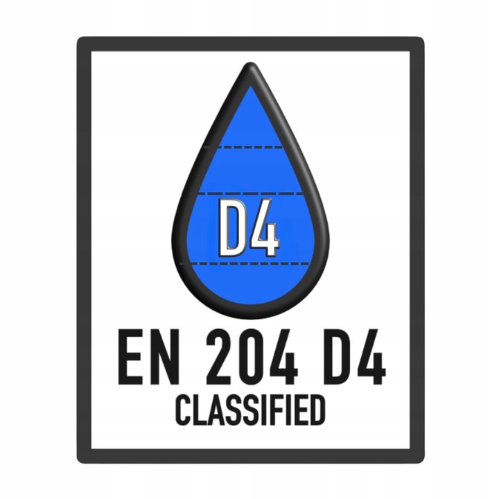 KLEJ WIKOL ZENO D4 1KG PRZEZROCZYSTY PROFESJONALNY KLEJ DO DREWNA