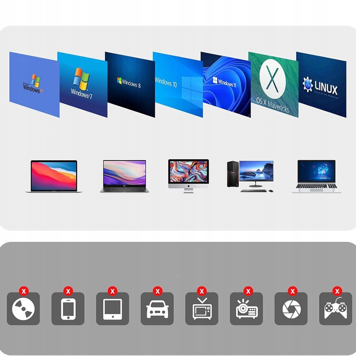 NAPĘD CD DVD +/-RW ZEWNĘTRZNY USB 3.0 NAGRYWARKA CD PRZENOŚNY ODTWARZACZ