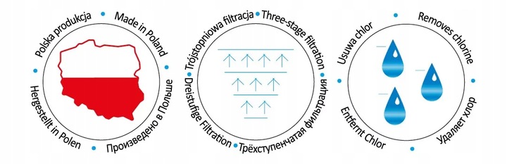 COMFY CATSPRING WKŁAD POIDŁO CARBON 3SZT