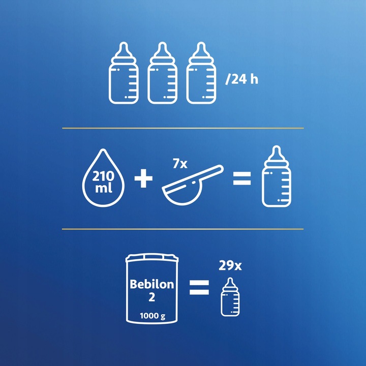 Bebilon 2 Pronutra Advance Mleko następne 1000 g
