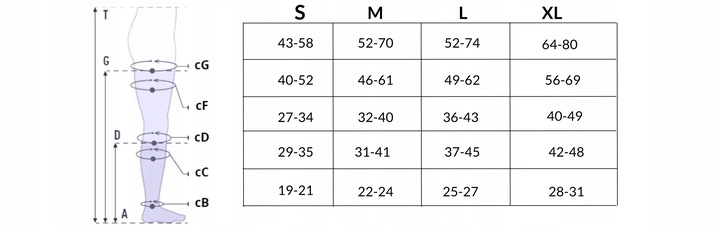 PODKOLANÓWKI uciskowe beż CLASSIC CCL1 odkryte L