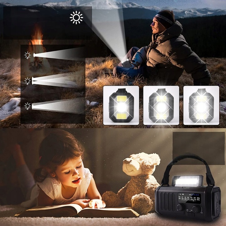 PRZENOŚNE RADIO SOLARNE KORBKA ALARM DYNAMO AWARYJNE LATARKA 10000mAh