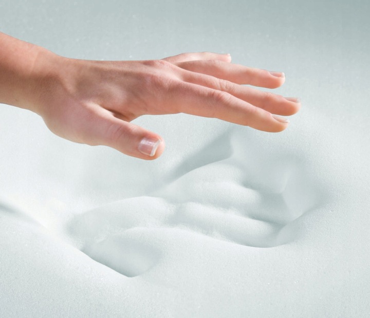 Poduszka ortopedyczna pod głowę do spania Profilowana MEMORY FOAM