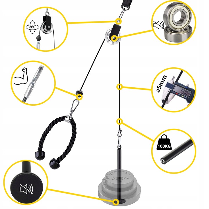 WYCIĄG GÓRNY I DOLNY ZESTAW DO 100KG UCHWYT TRICEPS DO TRENINGU SIŁOWEGO