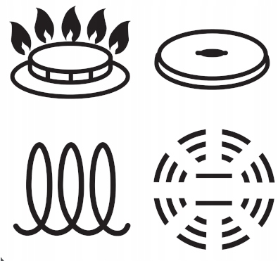 GARNEK AMBITION BRYTFANNA AROMATYZER GRAND 40cm 6,5L PIEKARNIK INDUKCJA