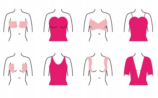 TAŚMA UNOSZĄCA BIUST MODELUJĄCA DEKOLT PUSHUP TAPING BOOB TAPE ULOTKA PL