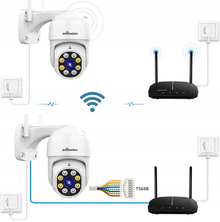 BEZPRZEWODOWA KAMERA OBROTOWA WIFI ZEWNĘTRZNA 4MPX DARMOWA APLIKACJA TUYA