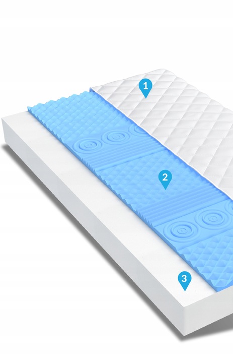 Materac 140x200 pianka HR profilowany TEBE MAX