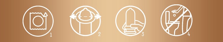 Prezerwatywy DUREX SENSUAL super cienkie nawilżane delikatne 10 szt.