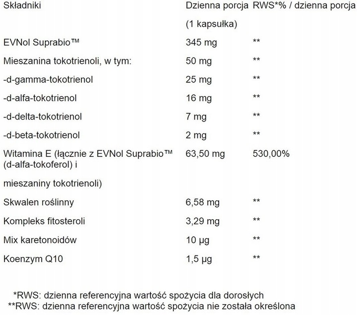 Suplement Diety Witamina E Complex Tokotrienole 50mg Q10 60 Kaps ALINESS
