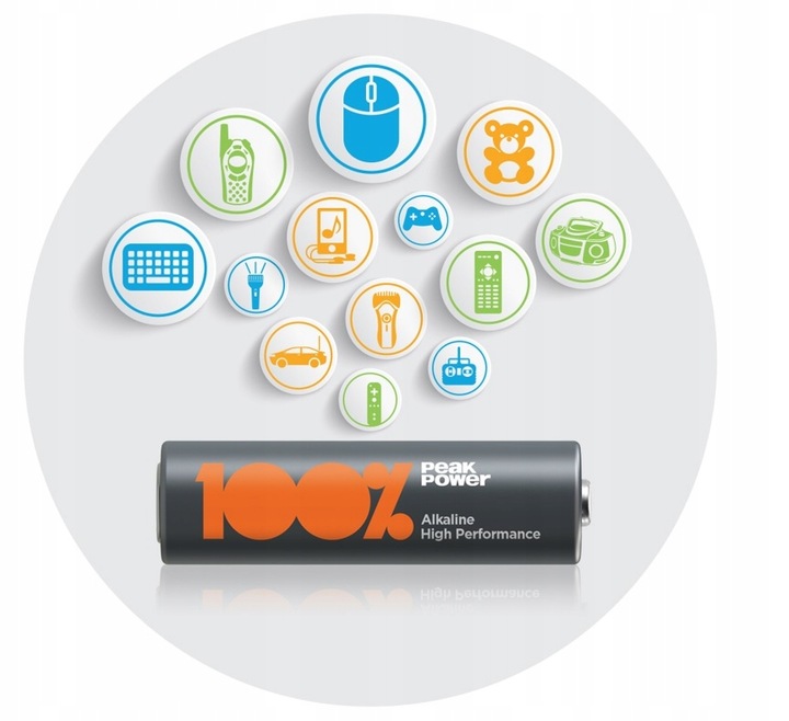 40x bateria alkaline 100% PEAKPOWER R6 AA 1,5V