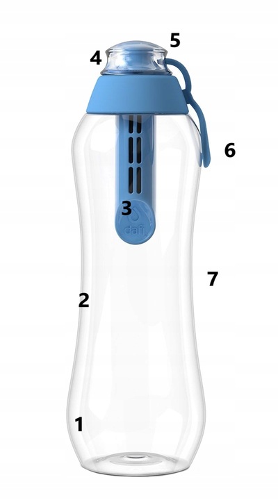 Bidon niebieska błękitna butelka filtrująca wodę wkład filtr Dafi SOFT