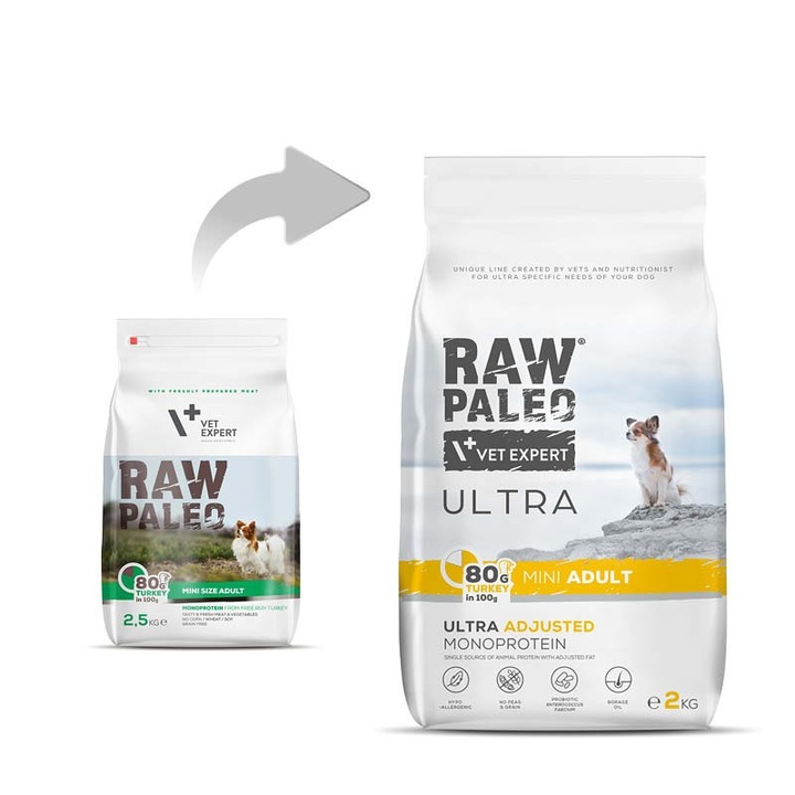 RAW PALEO ULTRA TURKEY ADULT MINI 2kg-sucha karma indyk dla psów ras małych