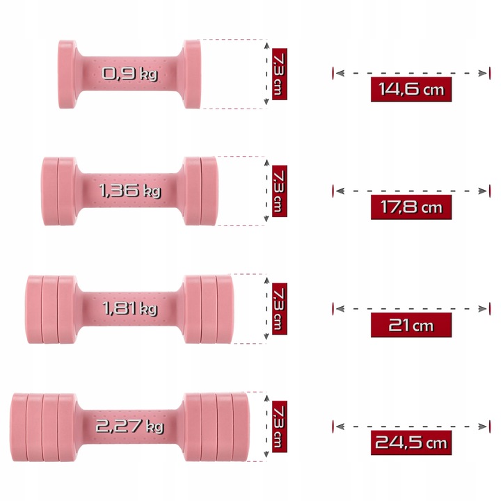HANTELKI HANTLE CIĘŻARKI REWGULOWANE 4w1 ZESTAW DO ĆWICZEŃ FITNESS 2x2,27kg
