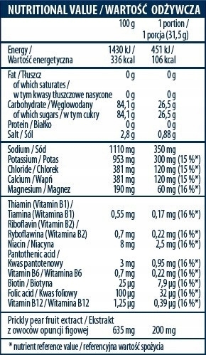 Isoactive izotonik funkcjonalny 20x 31,5 g LICZI