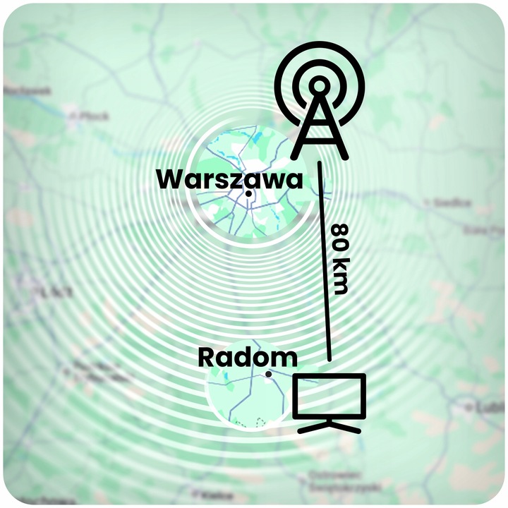 ANTENA ZEWNĘTRZNA KIERUNKOWA TV NAZIEMNEJ DVB-T2 ULTRA HD 4K FILTR LTE