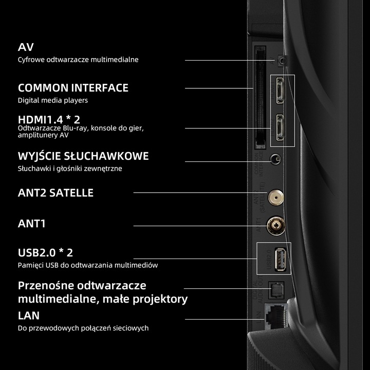 Telewizor CHiQ 32 cale LF32FT Smart TV Full HD HDR10 Google TV Dolby