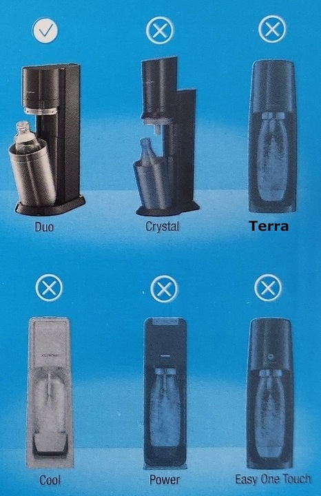 Szklane butelki SodaStream 2x1L kompatybilne TYLKO z ekspresem DUO