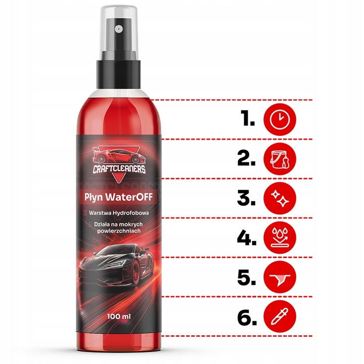 ZESTAW HYDROFOBOWY Aktywna Tarcza WaterOFF Niewidzialna Wycieraczka GRATISY