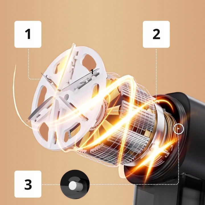 GOLARKA DO UBRAŃ TKANIN SWETRÓW TAPICERKI MOCNA AKUMULATOR 2000mAh USB