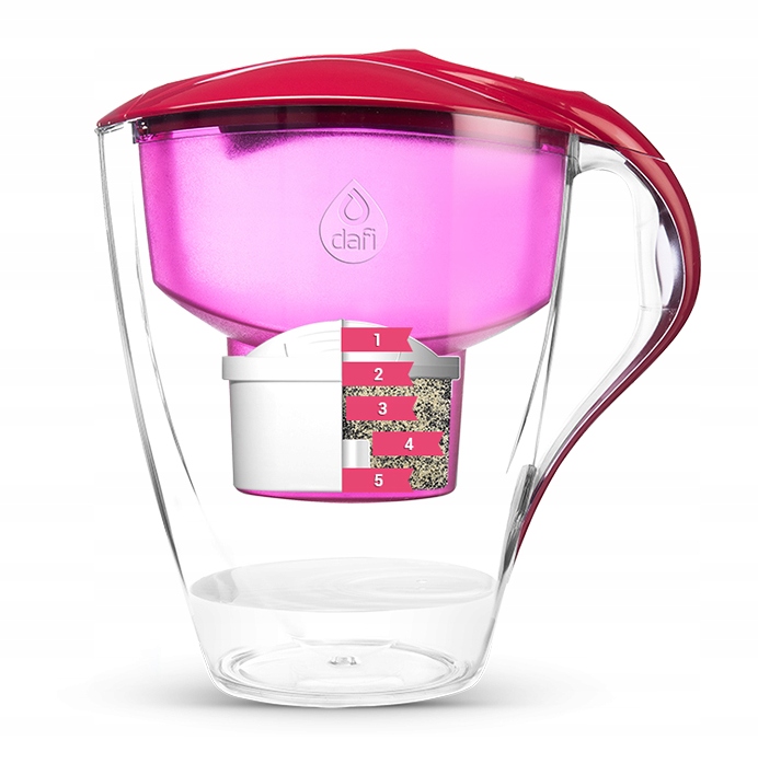 Wkłady filtrujące do dzbanka Dafi Unimax Standard ZESTAW 5 szt