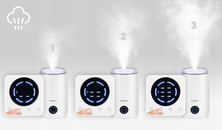 NAWILŻACZ POWIETRZA 3w1 4L HIGROMETR AROMATERAPIA DYFUZOR JONIZATOR