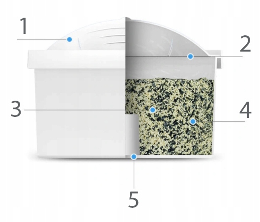 10 SZT WKŁAD FILTR ORYGINALNY DAFI UNIMAX DO BRITA